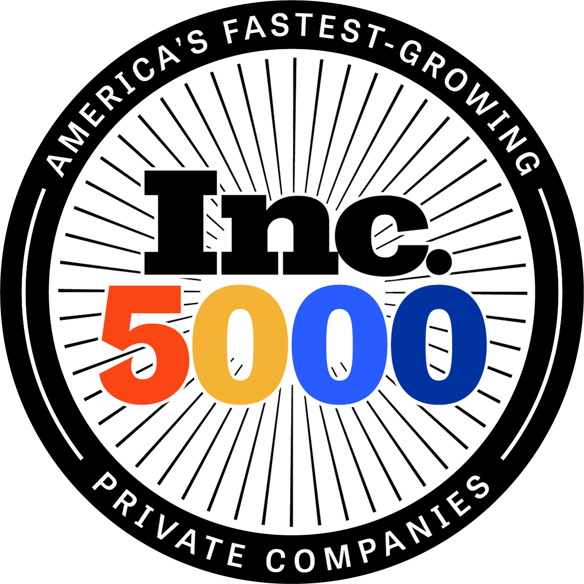 CoffeeAM's Parent Company Named to the 2026 Inc. 5000