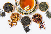 Choosing the Perfect Tea