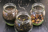 Store Your Tea Properly For a Great Cuppa Anytime