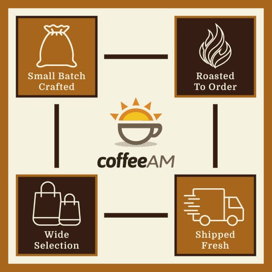 jamaica-blue-mountain-reserve-coffee-blend